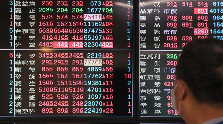 台股4日早盤勁揚逾200點 達18476.84點