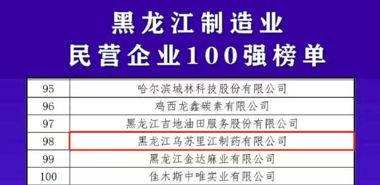 【對接大灣區·寒地龍藥耀九州】系列報道之六十八  烏蘇里江藥業榮登2023黑龍江民營企業100強