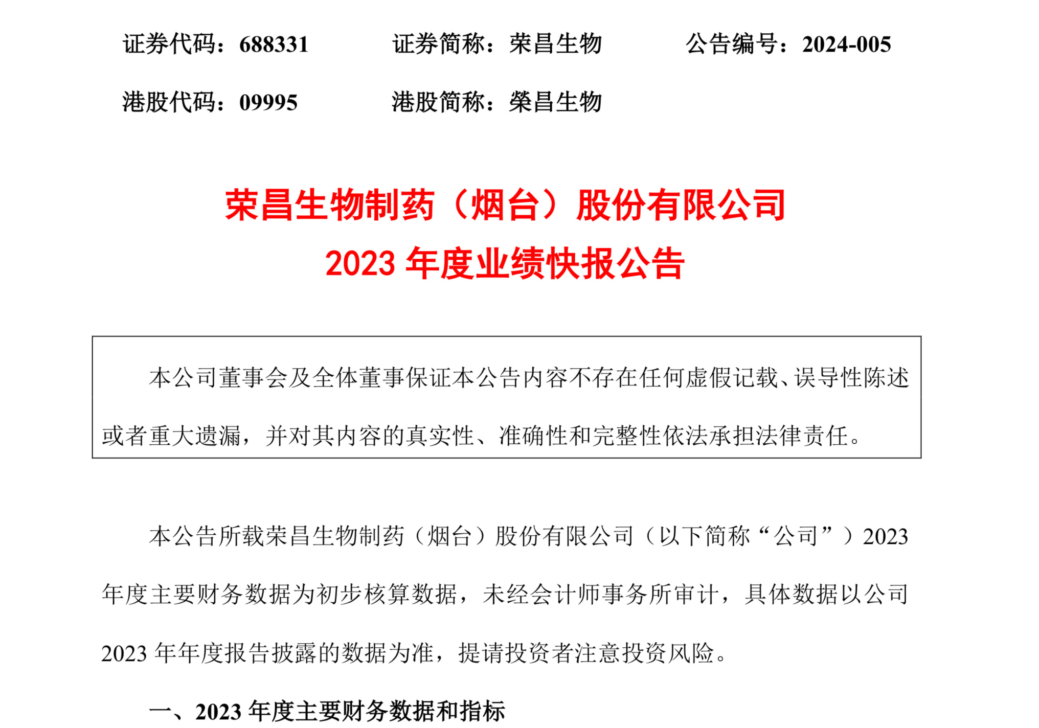 營收增四成，虧損繼續擴大：榮昌生物發布2023業績快報