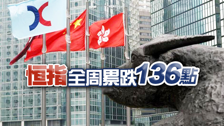 【收市盤點】港股升78點 恒科指連升4周