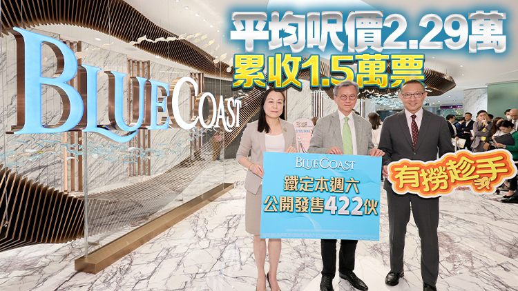 Blue Coast加推共售422伙 超額認購34.5倍