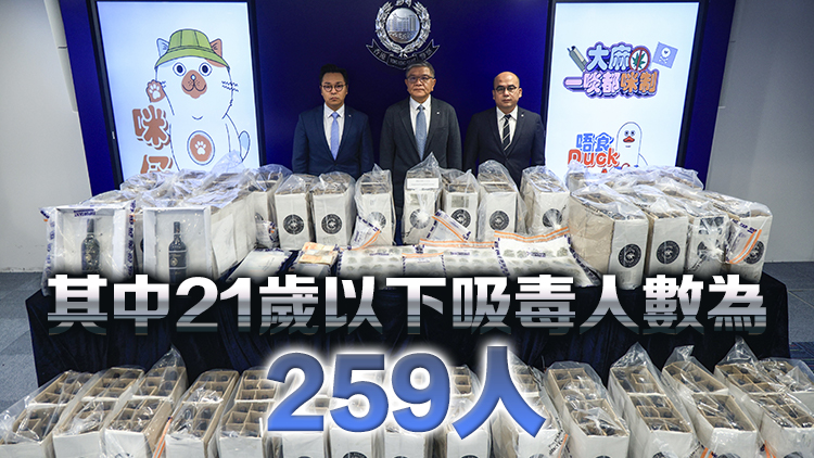 今年首季1666人被呈報吸毒 767人涉及毒品罪行被捕