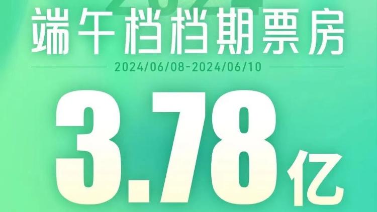 端午檔全國票房突破3.7億元 廣東票房領跑全國