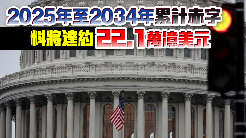 美國2024財年預算赤字預測上調27% 至約1.9萬億美元