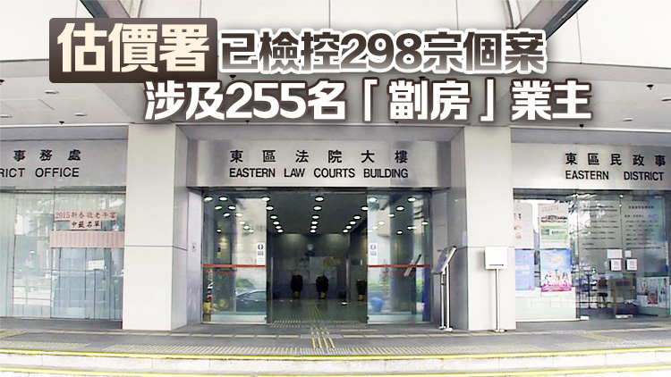 涉欠交租賃通知書及要求租客支付額外款項 12「劏房」業主被罰款3.2萬元