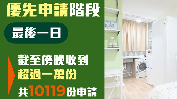 何永賢：簡約公屋優先申請階段錄得申請達2.3倍 反應踴躍