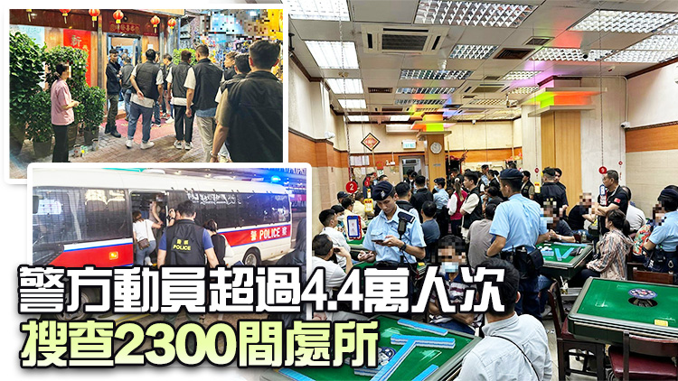 粵港澳三地大規模聯合反罪惡 港警拘4320人 檢值逾7.3億元毒品