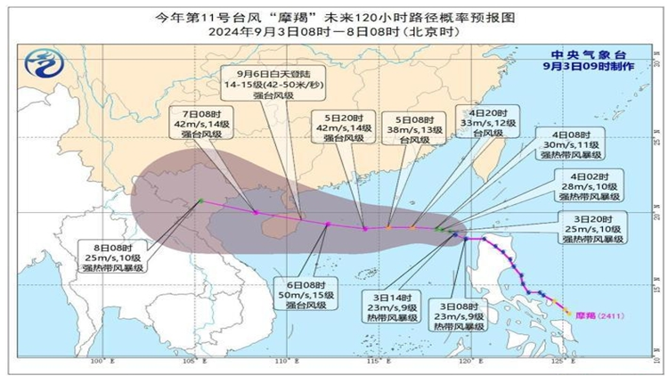 颱風「摩羯」7日將進入北部灣 船隻及人員需返港避風