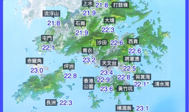 天文台錄23.4度 今年入秋以來最低溫