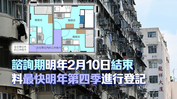 12·2起房屋局將就規管「簡樸房」進行諮詢 倡違規者最高罰款30萬囚3年