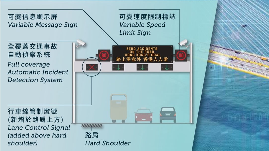 運輸署 ：汀九橋南行線將試行交通事故自動偵察系統